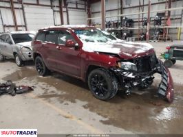 Jeep Grand Cherokee 2020 3