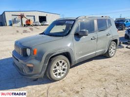 Jeep Renegade 2020 2