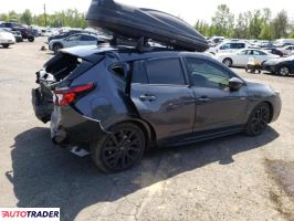 Subaru Impreza 2024 2 Subaru Impreza 2024 2
