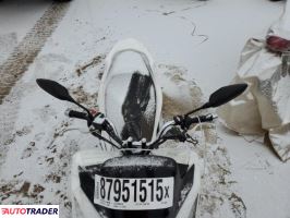 Honda CX 2021 Honda CX 2021