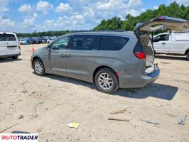 Chrysler Pacifica 2022 3