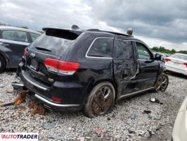 Jeep Grand Cherokee 2021 5