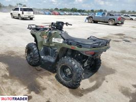 Polaris Sportsman 2021