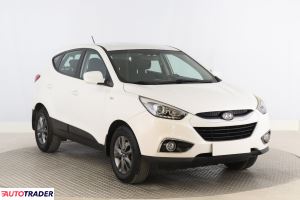 Hyundai ix35 2015 1.7 113 KM