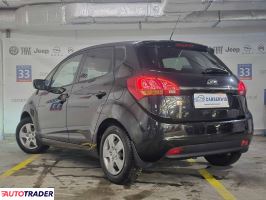 Kia Venga 2018 1.4 90 KM