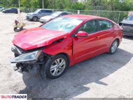 Hyundai Elantra 2020 Hyundai Elantra 2020