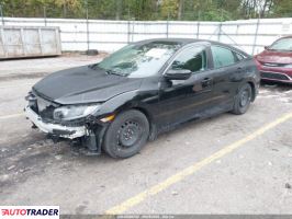 Honda Civic 2020 2 Honda Civic 2020 2