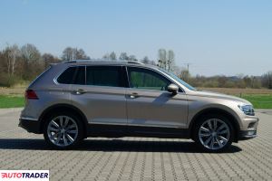 Volkswagen Tiguan 2019 2.0 150 KM