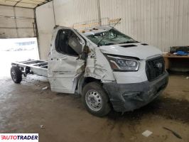 Ford Pozostałe 2025 3 Ford Pozostałe 2025 3