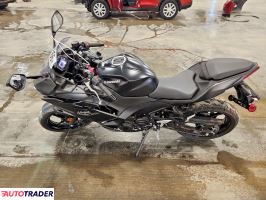 Kawasaki Pozostałe 2026