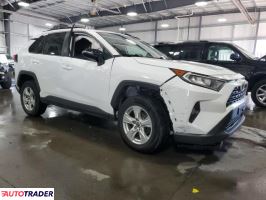 Toyota Pozostałe 2021 2 Toyota Pozostałe 2021 2