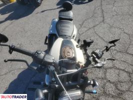 Harley-Davidson Sportster 2022