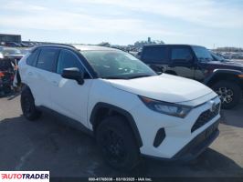 Toyota Pozostałe 2020 2