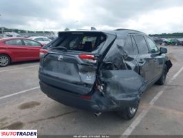 Toyota Pozostałe 2021 2 Toyota Pozostałe 2021 2