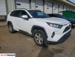 Toyota Pozostałe 2021 2