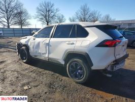 Toyota Pozostałe 2023 2