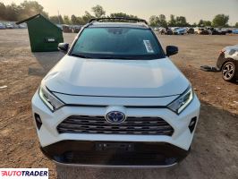 Toyota Pozostałe 2021 2