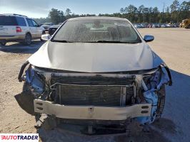 Chevrolet Malibu 2020 1