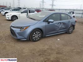 Toyota Corolla 2021 1 Toyota Corolla 2021 1