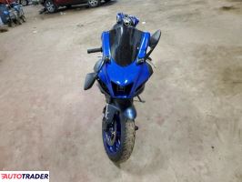 Yamaha YZF 2023