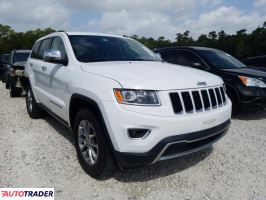 Jeep Grand Cherokee 2015 3 Jeep Grand Cherokee 2015 3