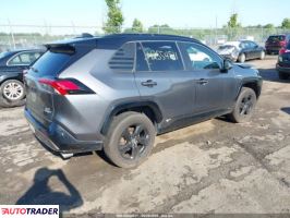 Toyota Pozostałe 2019 2 Toyota Pozostałe 2019 2