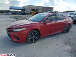 Toyota Camry - zobacz ofertę