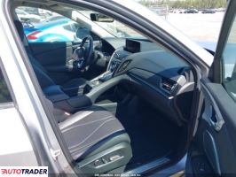 Acura RDX 2021 2 Acura RDX 2021 2