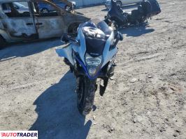 Suzuki Hayabusa 2025