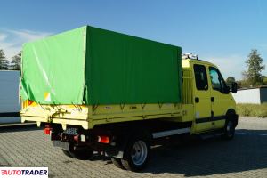 Renault 2002