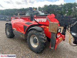 Manitou Pozostałe 2014r. Manitou Pozostałe 2014r.