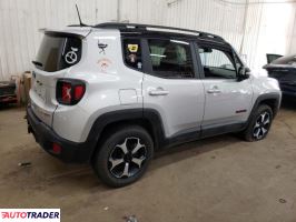 Jeep Renegade 2021 1