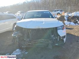 Jeep Grand Cherokee 2020 3