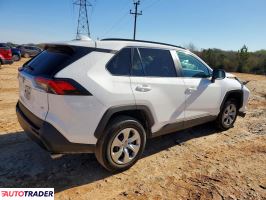 Toyota Pozostałe 2020 2