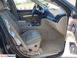 Jeep Grand Cherokee 2019 3 Jeep Grand Cherokee 2019 3