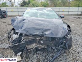 Kia Pozostałe 2023 2