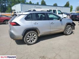 Toyota Pozostałe 2022 2 Toyota Pozostałe 2022 2