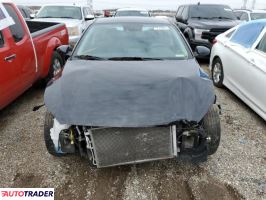 Kia Pozostałe 2024 2 Kia Pozostałe 2024 2