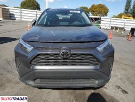 Toyota Pozostałe 2022 2 Toyota Pozostałe 2022 2