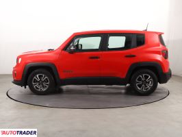 Jeep Renegade 2018 1.0 118 KM