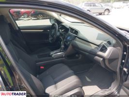 Honda Civic 2020 2