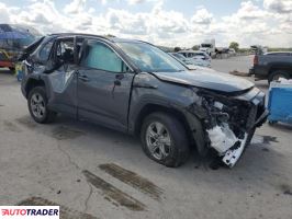 Toyota Pozostałe 2022 2