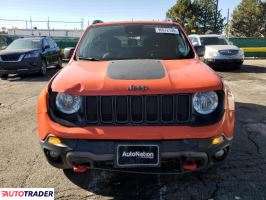 Jeep Renegade 2021 1