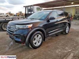 Ford Explorer - zobacz ofertę