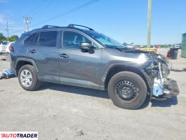 Toyota Pozostałe 2020 2