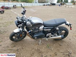 Triumph T 2021