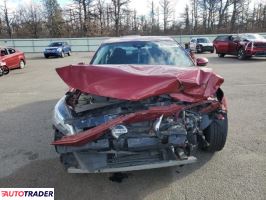 Nissan Sentra 2020 2