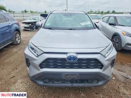 Toyota Pozostałe 2020 2