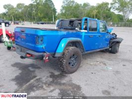 Jeep Pozostałe 2021 3 Jeep Pozostałe 2021 3