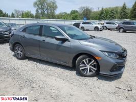 Honda Civic 2020 1 Honda Civic 2020 1